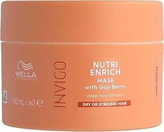 Guía para elegir la mascarilla hidratante adecuada según tu piel