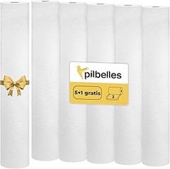 La influencia del papel para camilla en la comodidad del usuario