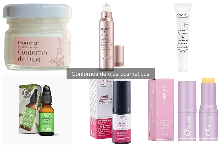 Comparativa de contornos de ojos: Ziaja vs LAB(B) Cosmetics