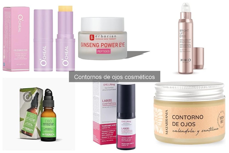 Rango de Precios de Contornos de Ojos: Opciones y Comparativas
